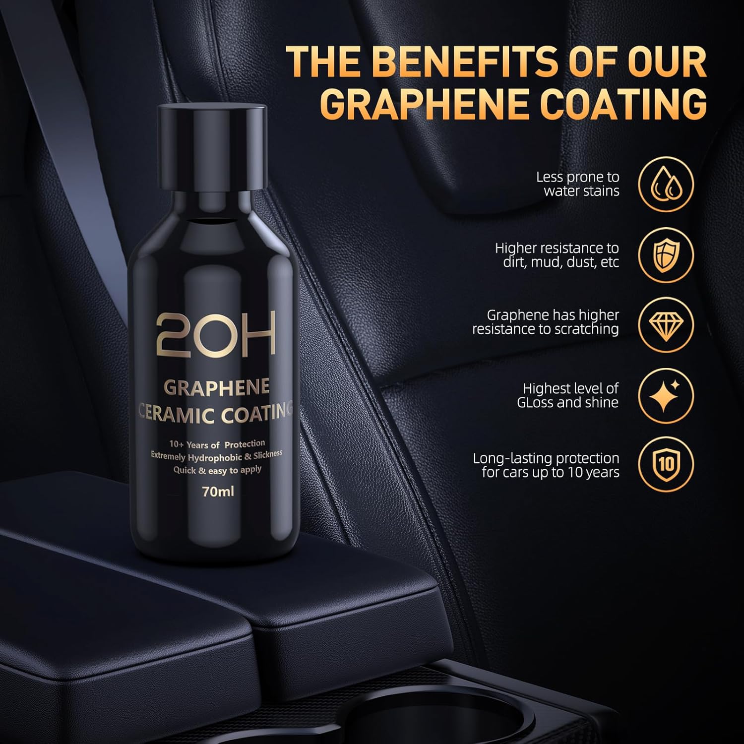 20H Graphene Coating