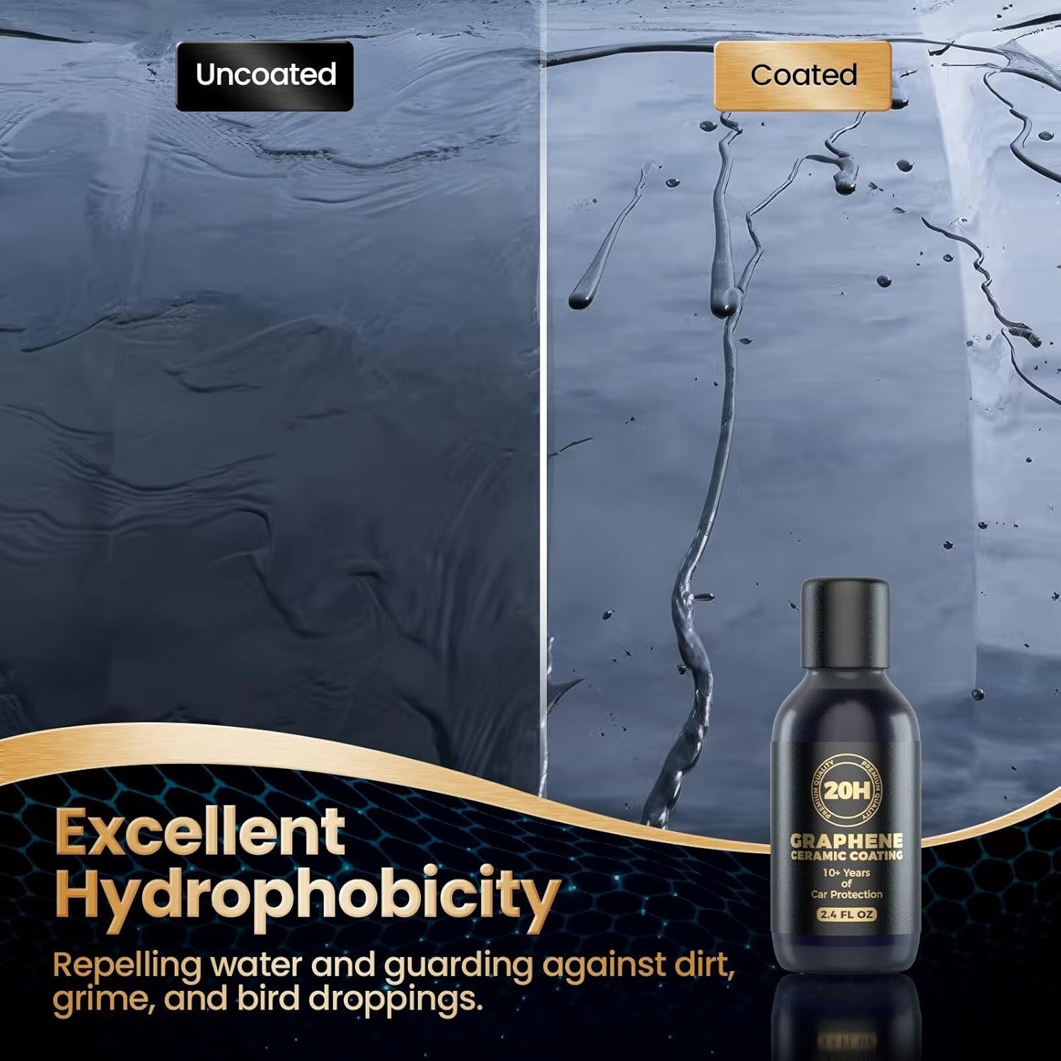 20H Graphene Coating