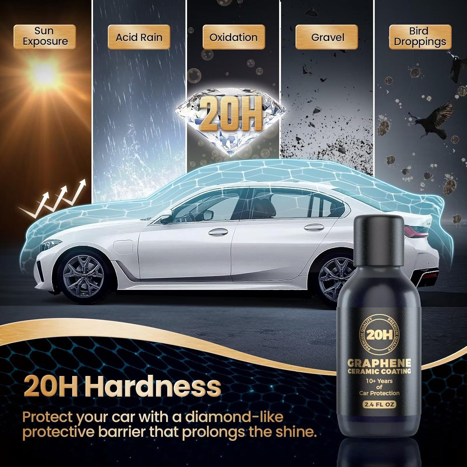 20H Graphene Coating