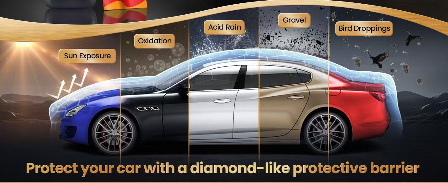 The best car protection combo package (tint ppf coating)